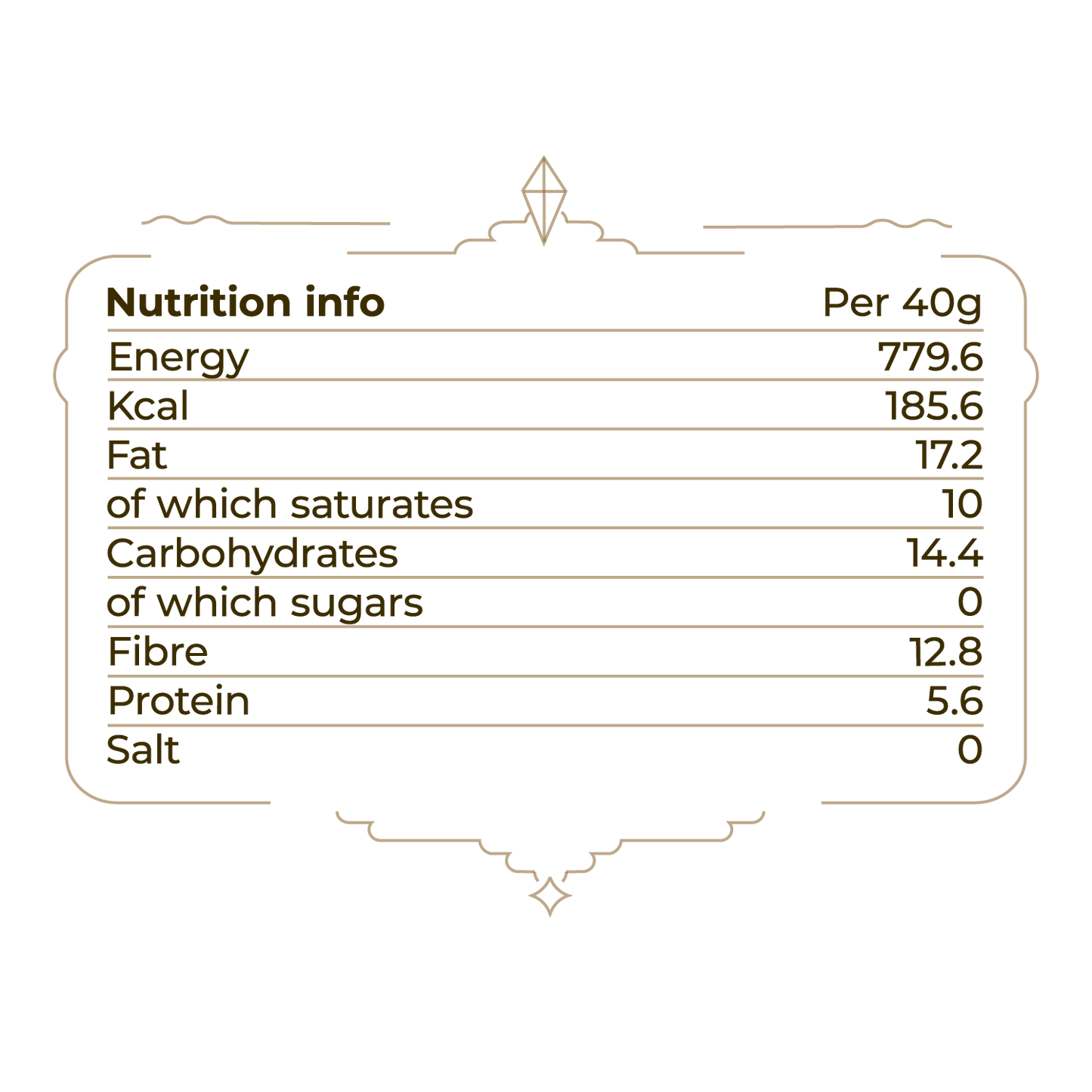 Enchanted RITUAL 40g Single Portion