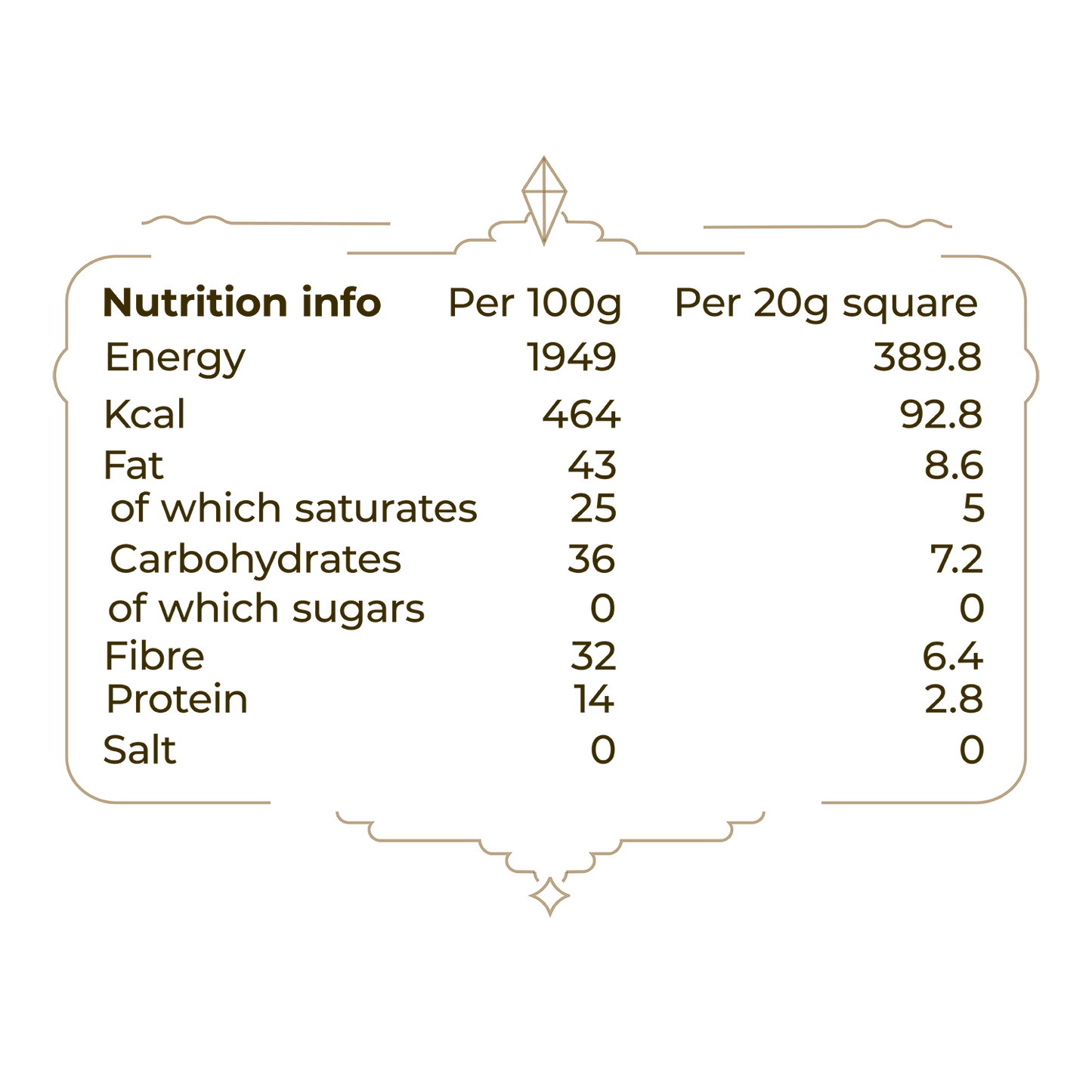 Enchanted RITUAL 600g Bar - 10% Promo